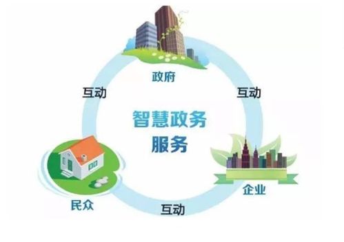 政務熱線服務型呼叫中心系統 構建高效、智能的便民服務平臺