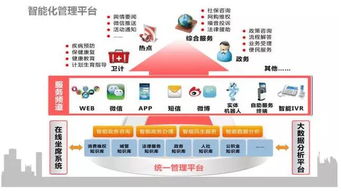 2016金音獎最佳案例 廣州12345政府服務熱線，業務外包服務的卓越典范